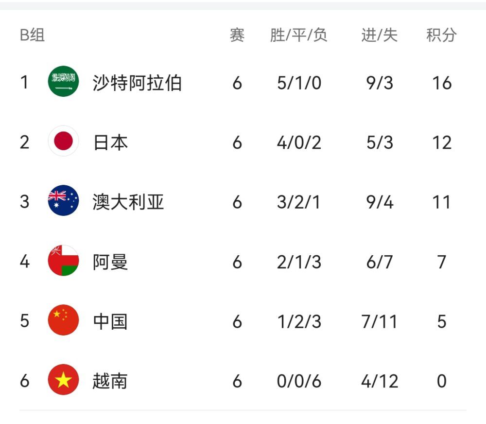 福利电影一区